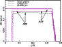 \begin{figure}
\par\includegraphics[angle=270,width=8cm,clip]{3020fig10.eps}
\end{figure}