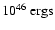 $10^{46}~{\rm ergs}$