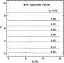 \begin{figure}
\par\includegraphics[width=8cm,clip]{3261f2.eps} \end{figure}