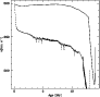 \begin{figure}
\par\includegraphics[width=8cm,clip]{3261f3.eps} \end{figure}