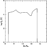 \begin{figure}
\par\includegraphics[width=8cm,clip]{3261f4.eps} \end{figure}