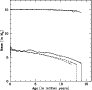 \begin{figure}
\par\includegraphics[width=8cm,clip,angle=0]{3261f8.eps} \end{figure}