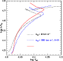 \begin{figure}
\par\includegraphics[width=8cm,angle=0]{3261f9.eps} \end{figure}