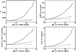\begin{figure}
\par\includegraphics[angle=-90,clip,width=13.4cm]{3261f10.eps} \end{figure}