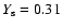 $Y_{{\rm s}} = 0.31$