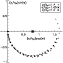 \begin{figure}
\par\includegraphics[width=5.5cm,clip]{3391f2.ps} \end{figure}