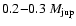 $0.2{-}0.3~M_{{\rm jup}}$