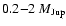 $0.2{-}2~M_{{\rm Jup}}$