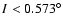 $I<0.573^\circ$