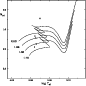 \begin{figure}
\par\includegraphics[width=7.5cm,clip]{3463fig5.ps}\end{figure}
