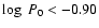 $\log~P_0<-0.90$