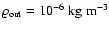 $\varrho
_{\rm out}=10^{-6}\; \rm kg~m^{-3}$