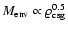 $M_{\rm {env}}\propto\varrho_{\rm {csg}}^{0.5}$