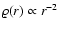 $\varrho(r)\propto r^{-2}$