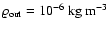 $\varrho_{\rm{out}}=10^{-6} ~\rm {kg ~ m^{-3}}$