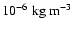 $10^{-6}\; \rm
{kg~m^{-3}}$