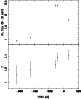 \begin{figure}
\par\includegraphics[width=7cm,clip]{Hg012_f2.ps}
\end{figure}