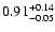 $\rm0.91^{+0.14}_{-0.05}$