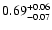 $\rm0.69^{+0.06}_{-0.07}$