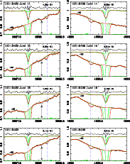 \begin{figure}
\par\includegraphics[width=16cm,clip]{online/2149fig4.eps}
\end{figure}