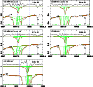 \begin{figure}
\par\includegraphics[width=16cm,clip]{online/2149fig11.eps}
\end{figure}