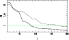 \begin{figure}
\par\resizebox{8.8cm}{!}{\includegraphics[clip]{2149fig2.eps}}
\end{figure}