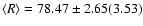 $\langle R \rangle = 78.47 \pm 2.65
(3.53 )$