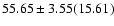$55.65 \pm 3.55 (15.61)$