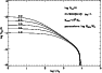 \begin{figure}
{\psfig{figure=2241fig5.ps,width=8.2cm} }\end{figure}