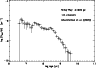 \begin{figure}
{\psfig{figure=2241fig7.ps,width=8.4cm} }\end{figure}