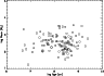 \begin{figure}
{\psfig{figure=2241fig8.ps,width=8.4cm} }\end{figure}