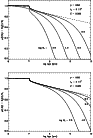\begin{figure}
{\psfig{figure=2241fig1a.ps,width=8cm} }
\par\vspace*{2mm}
{\psfig{figure=2241fig1b.ps,width=8cm} }\end{figure}