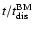 $t/\mbox{$t_{\rm dis}^{\rm BM}$ }$