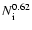 $N_{\rm i}^{0.62}$