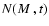 $N(\mbox{$M$ },t)$