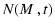 $\displaystyle N(\mbox{$M$ },t)$