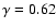$\gamma =0.62$