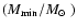 $(M_{\rm min}/\mbox{$M_{\odot}$ })$