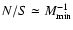$N/S \simeq M_{\rm min}^{-1}$