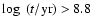 $\log~(t/{\rm yr}) > 8.8$