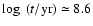 $\log~ (t/{\rm yr}) \simeq 8.6$