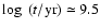 $\log~ (t/{\rm yr}) \simeq 9.5$