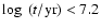 $\log~ (t/{\rm yr}) < 7.2$