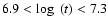 $6.9 < \log~(t) < 7.3$