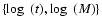 $\{\log~(t),\log~(M)\}$