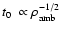$\mbox{$t_0$ }\propto \rho_{\rm amb}^{-1/2}$