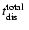 $\mbox{$t_{\rm dis}^{\rm total}$ }$