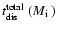 $\mbox{$t_{\rm dis}^{\rm total}$ }(\mbox{$M_{\rm i}$ })$