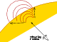 \begin{figure}
\par\includegraphics[width=7cm,clip]{2255fig9.eps}
\end{figure}