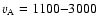 $v_{\rm A}=1100{-}3000$